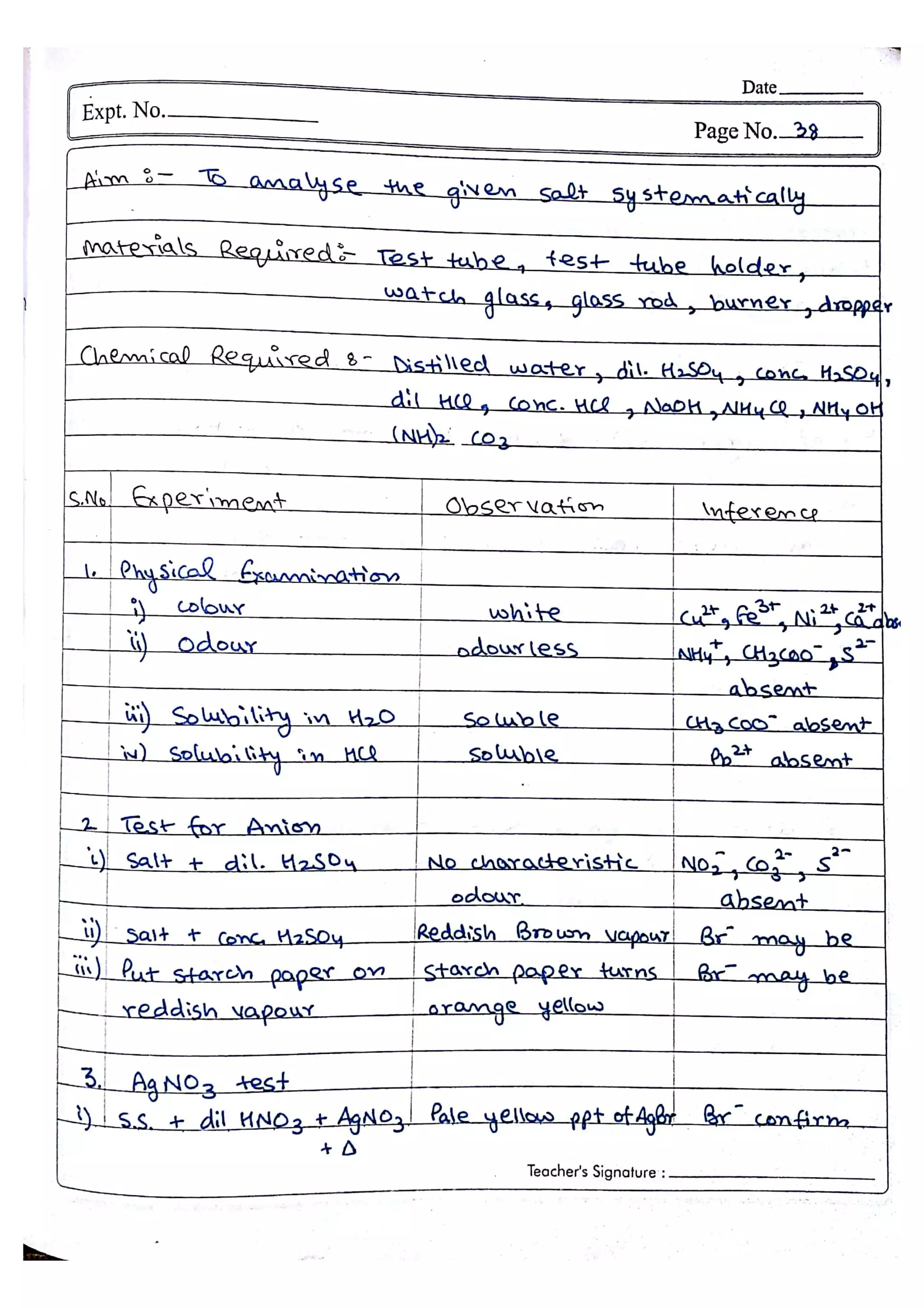 Chemistry Practical File