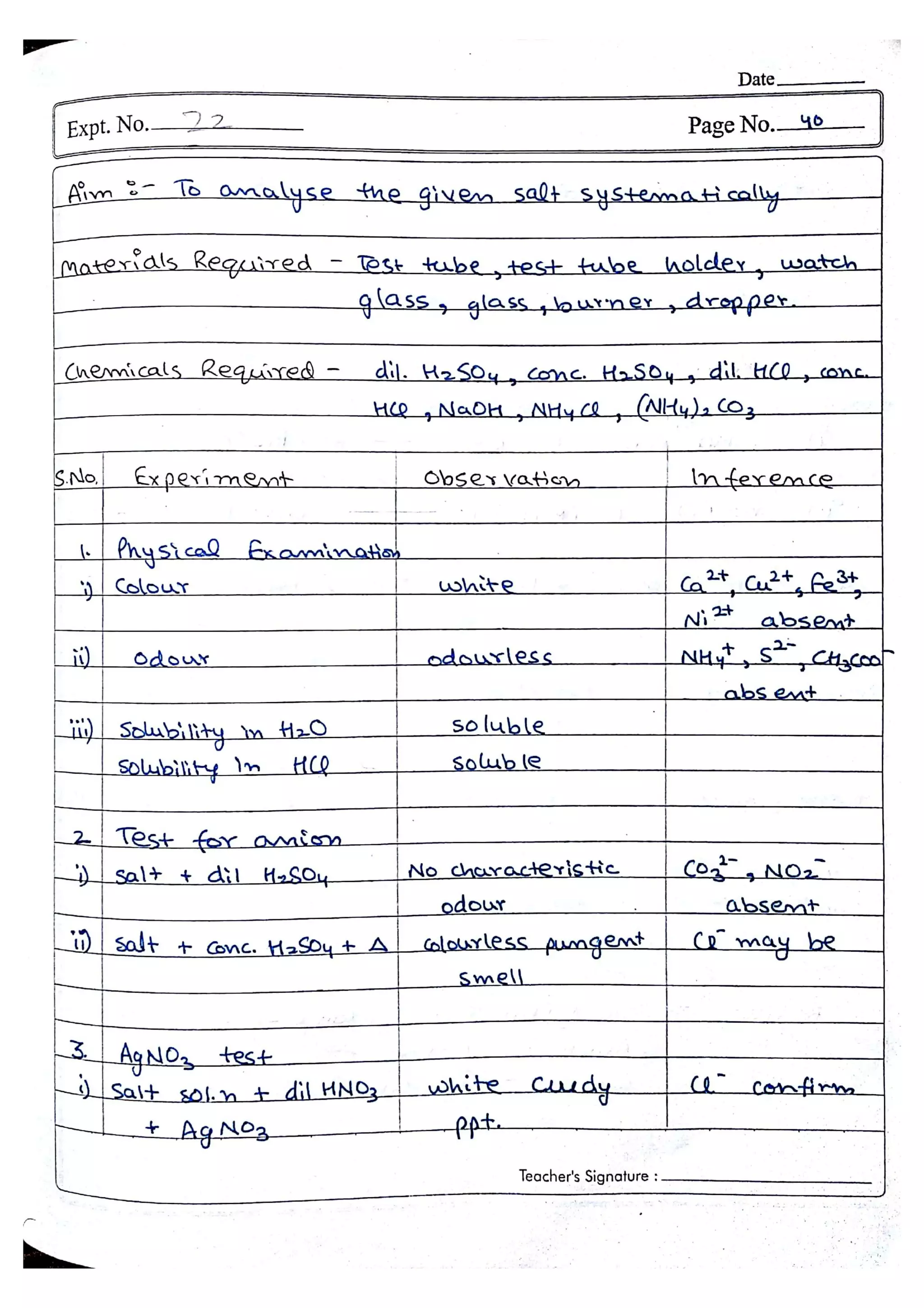 Chemistry Practical File