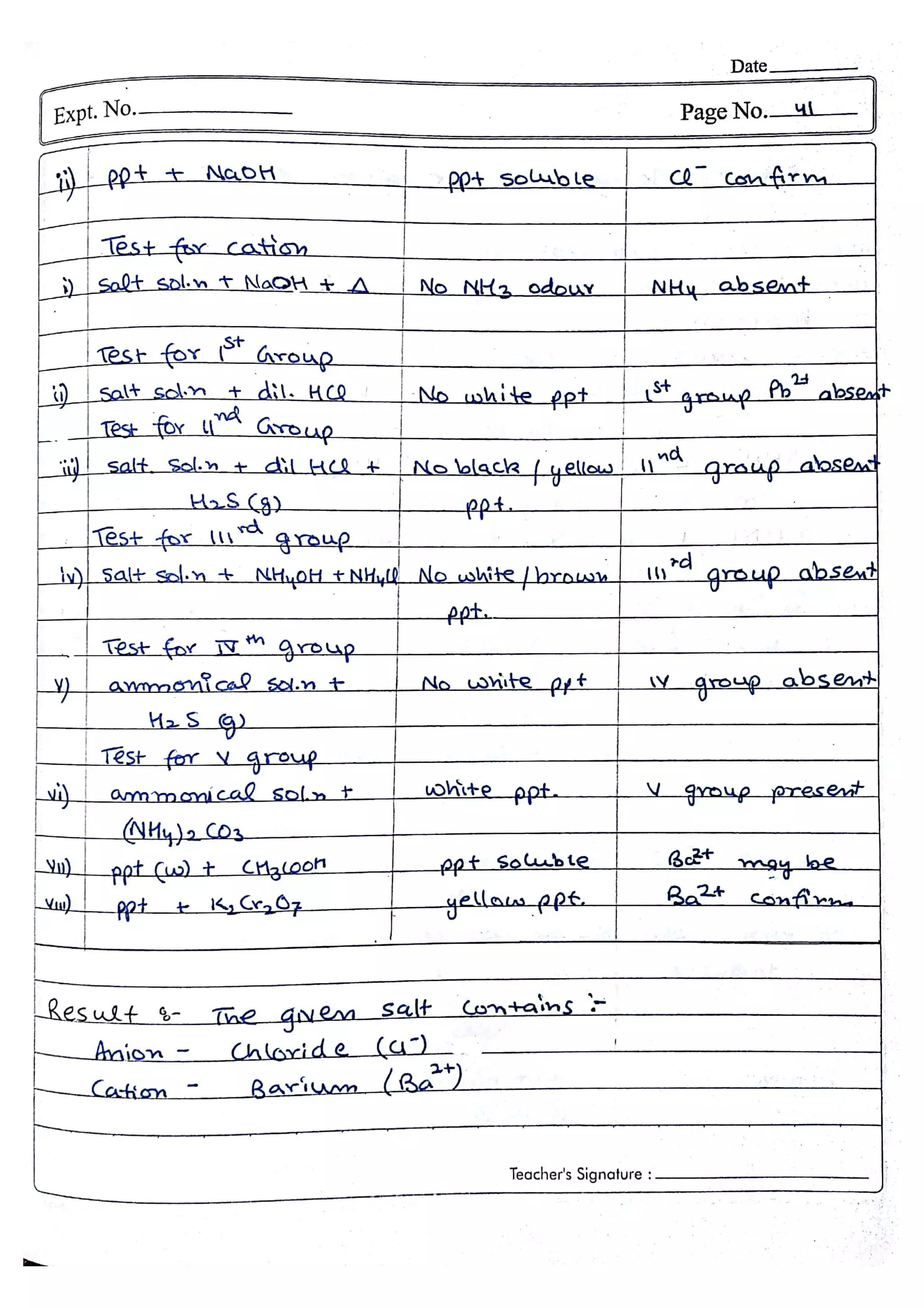 Chemistry Practical File