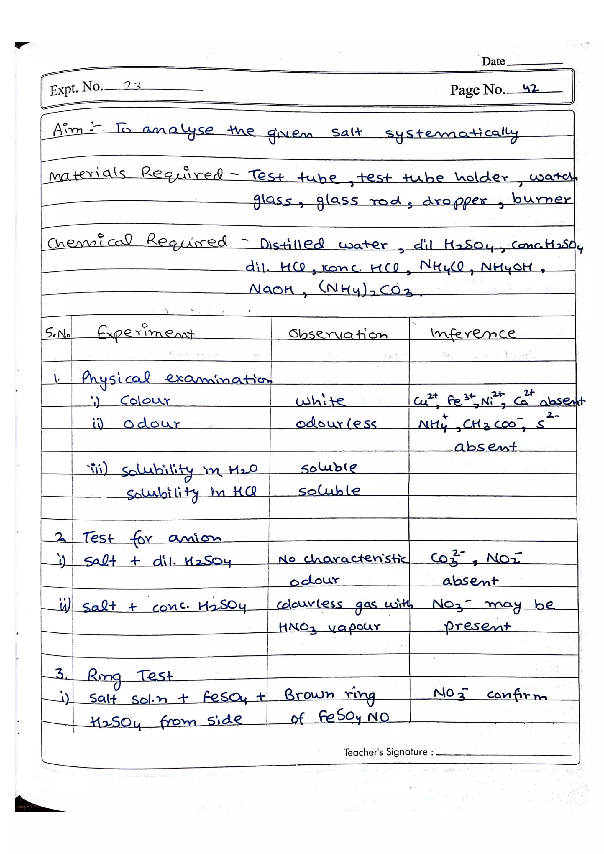 Chemistry Practical File