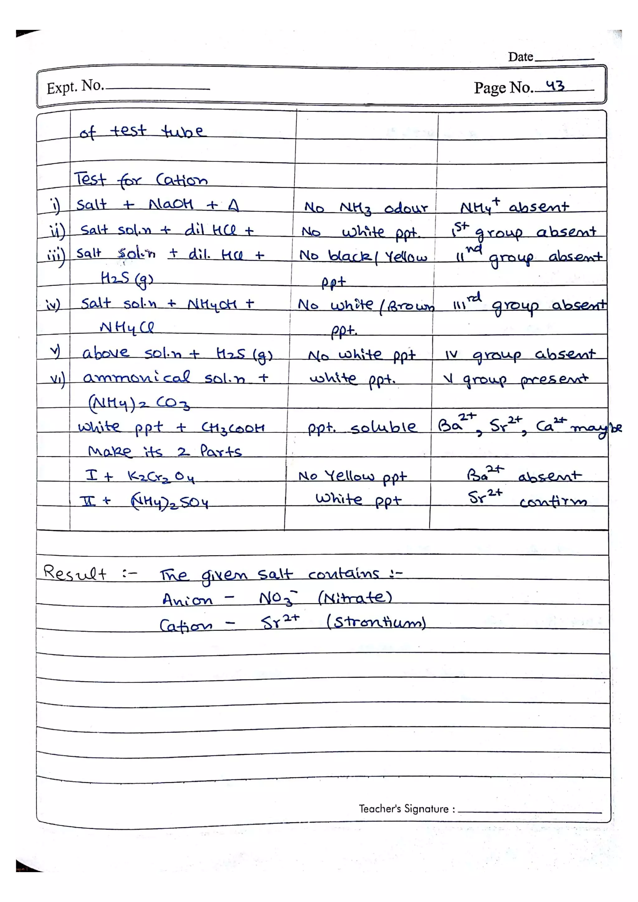 Chemistry Practical File