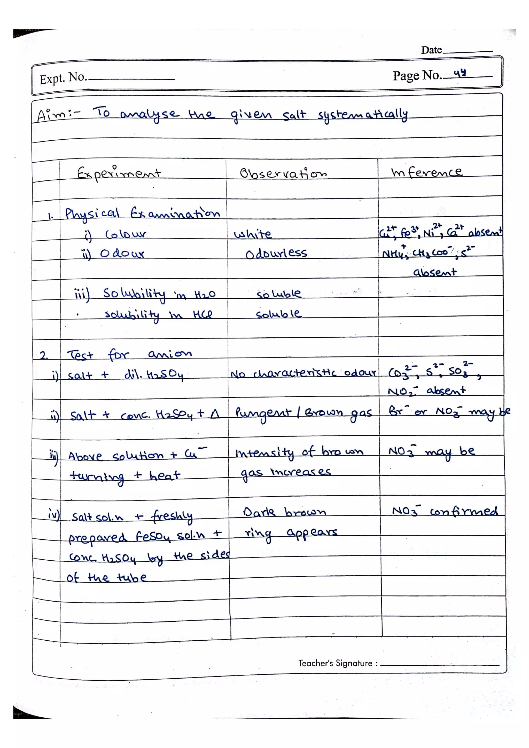 Chemistry Practical File