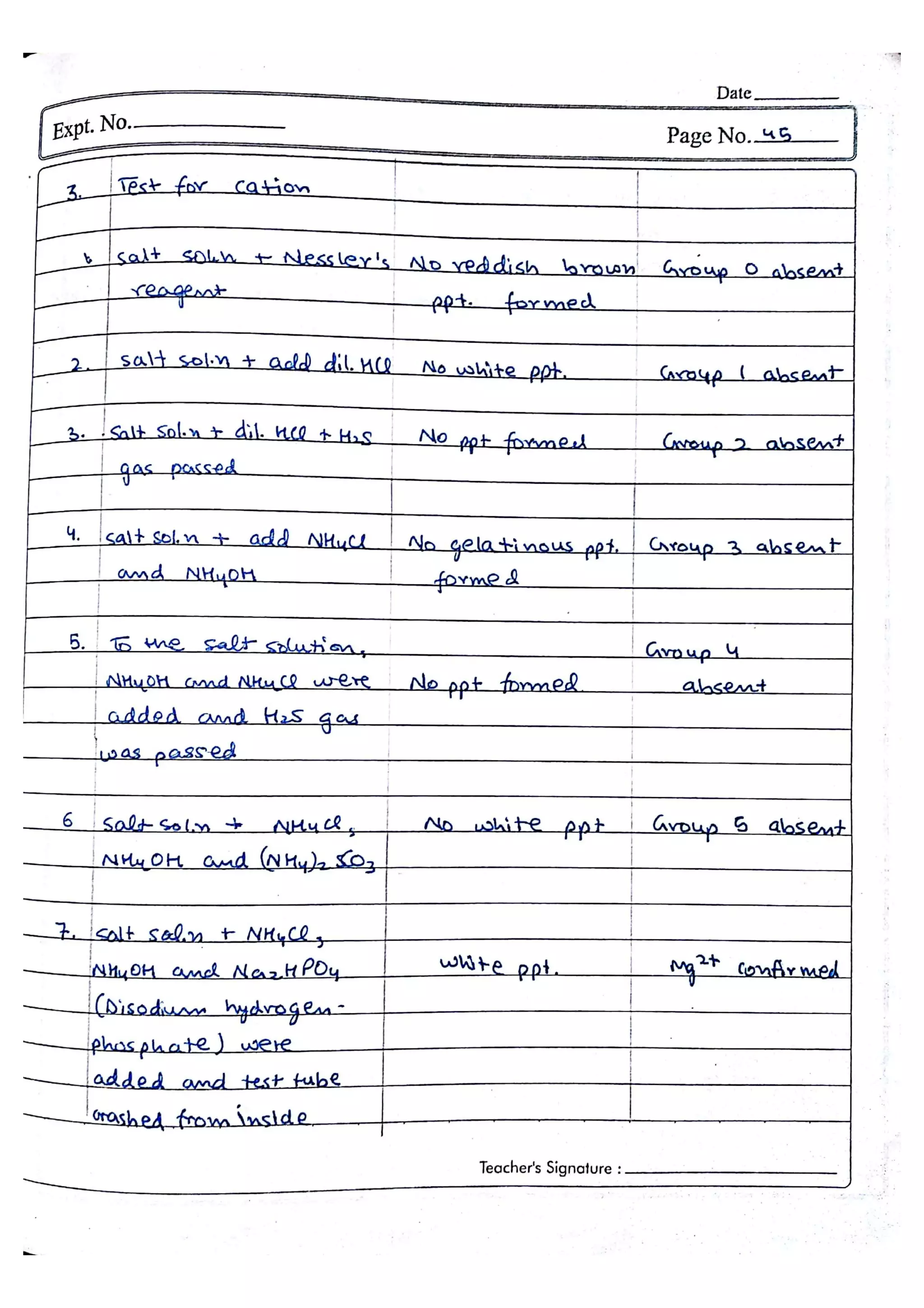 Chemistry Practical File
