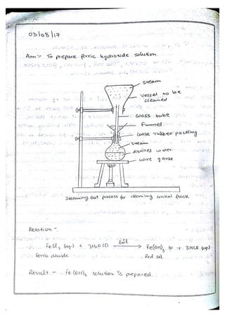 Chemistry Practical File