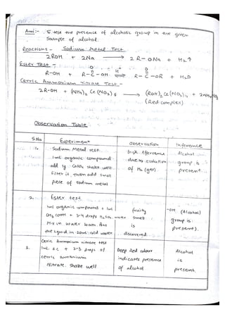 Chemistry Practical File