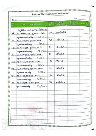 Chemistry Practical File