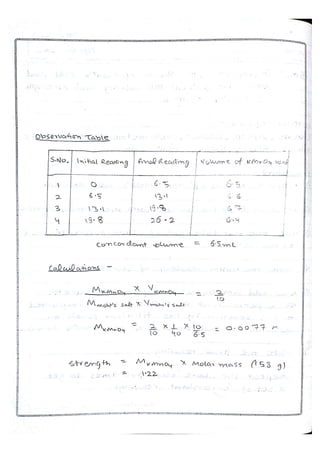 Chemistry Practical File
