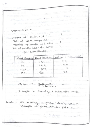 Chemistry Practical File