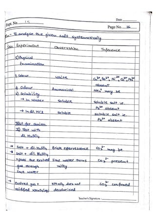 Chemistry Practical File