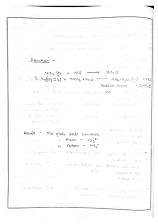 Chemistry Practical File