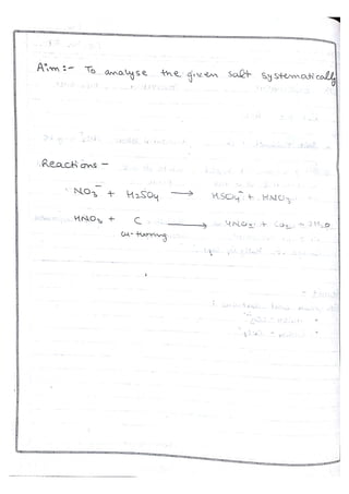 Chemistry Practical File