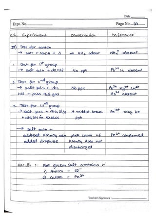 Chemistry Practical File