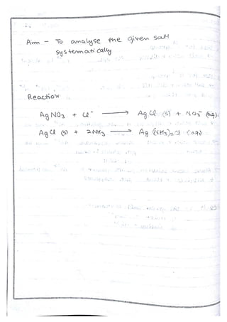 Chemistry Practical File