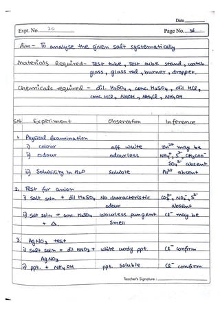 Chemistry Practical File