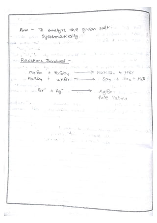 Chemistry Practical File