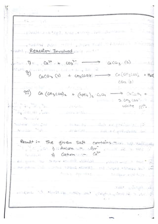 Chemistry Practical File