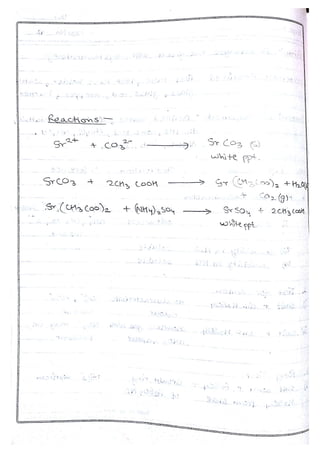 Chemistry Practical File