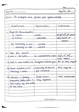 Chemistry Practical File