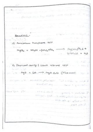 Chemistry Practical File
