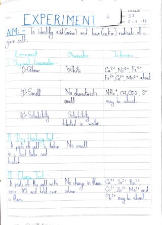 Chemistry practical | PDF