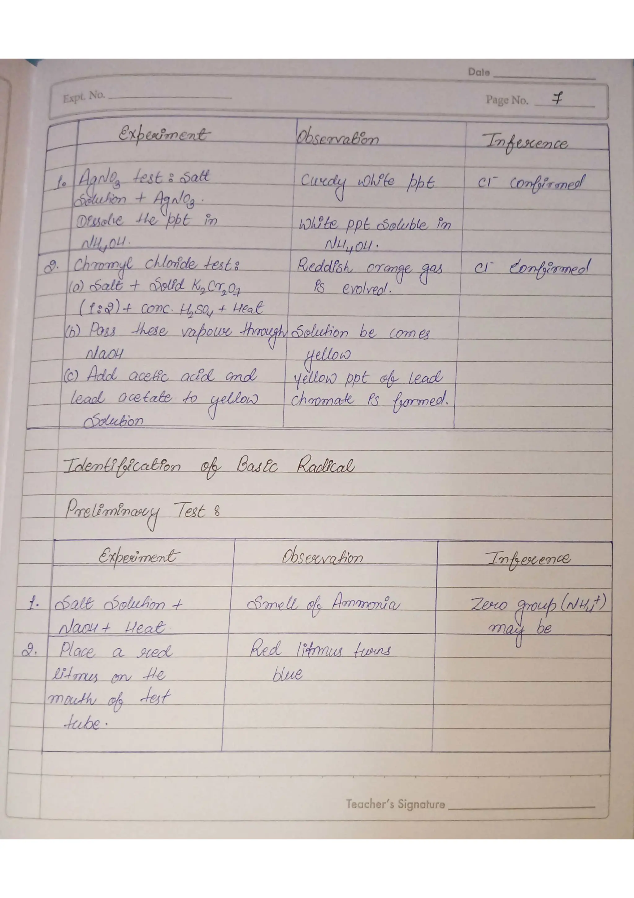 Chemistry Practical file class 12 ..pdf