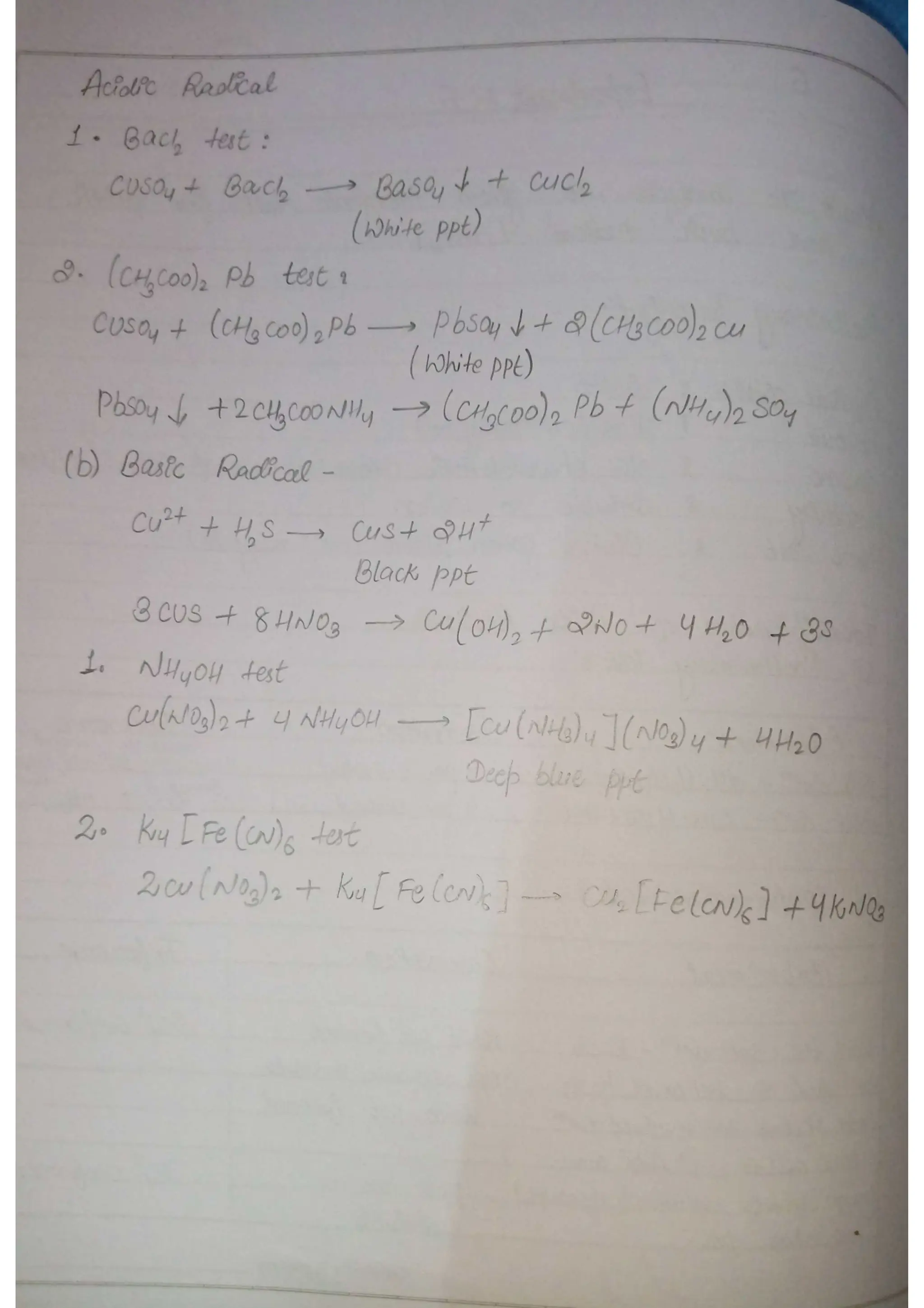 NIOS (National Institute of Open Schooling) visual data 4