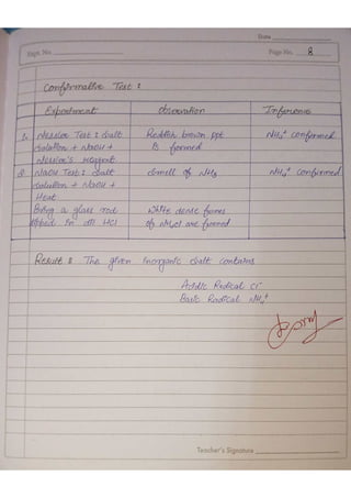 Chemistry Practical file class 12 ..pdf