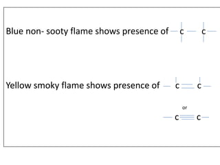 Blue non- sooty flame shows presence of c c
Yellow smoky flame shows presence of c c
or
c c
 