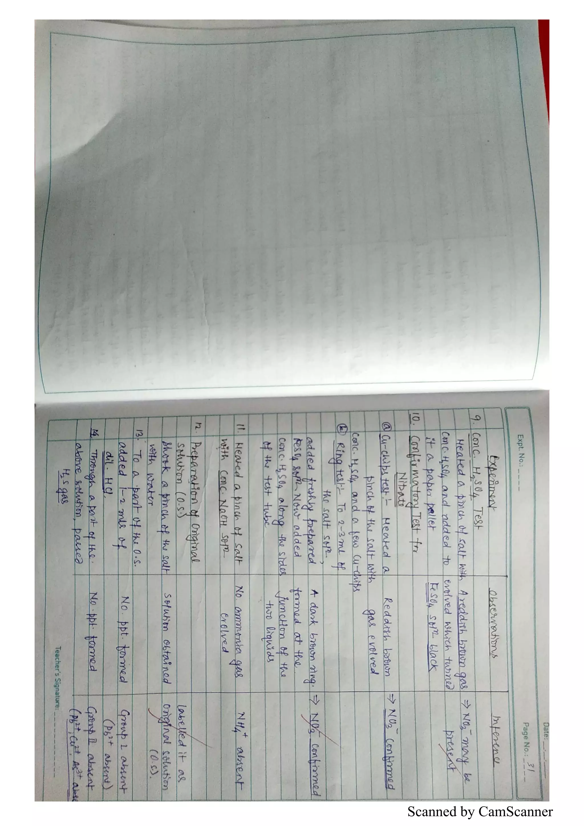 CHEMISTRY PRACTICAL RECORD XII | PDF