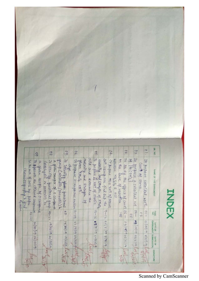 Chemistry Practical Record Xii Pdf