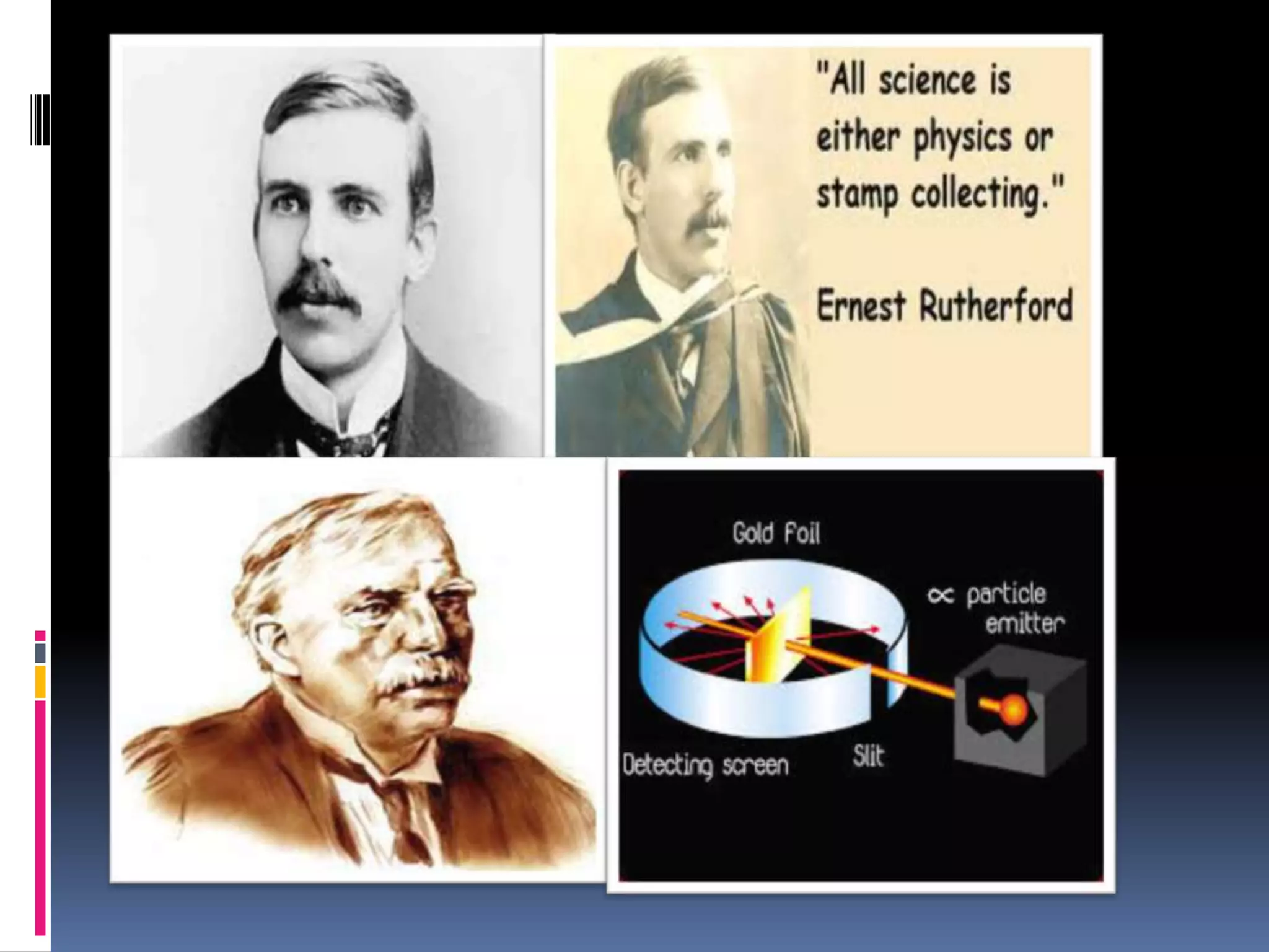 RUTHERFORD ‘ S MODEL OF AN ATOM | PPTX