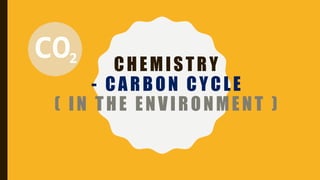 CHEMISTRY
- CARBON CYCLE
( IN THE ENVIRONMENT )
 