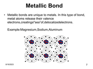Metallic Bond
• Metallic bonds are unique to metals. In this type of bond,
metal atoms release their valence
electrons,creatinga"sea”of,delocalizedelectrons.
Example:Magnesium,Sodium,Aluminum
8/16/2023 7
 