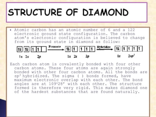 STRUCTURE OF DIAMONDAtomic carbon has an atomic number of 6 and a 122 electronic ground state configuration. The carbon atom's electronic configuration is believed to change from its ground state in diamond as follow: Each carbon atom is covalently bonded with four other carbon atoms. These four atoms are again strongly bonded with other four carbon atoms. All the bonds are sp3 hybridized. The sigma ( ) bonds formed, have maximum electronic overlap with each other. The bond angles are at 109o28’ with each other. The structure formed is therefore very rigid. This makes diamond one of the hardest substances that are found naturally. 