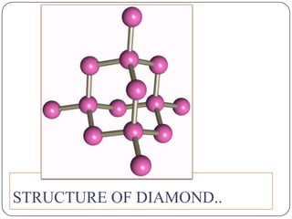 STRUCTURE OF DIAMOND..