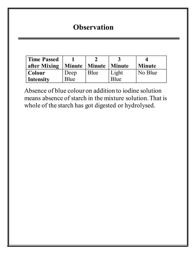 Chemistry project for Class 12 PDF