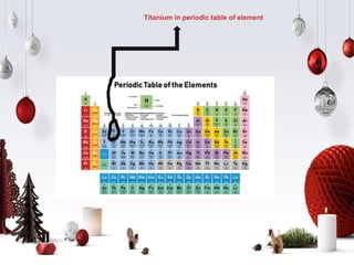 Titanium in periodic table of element
 