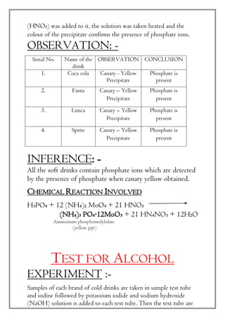 (HNO₃) was added to it, the solution was taken heated and the
colour of the precipitate confirms the presence of phosphate ions.
OBSERVATION: -
INFERENCE: -
All the soft drinks contain phosphate ions which are detected
by the presence of phosphate when canary yellow obtained.
CHEMICAL REACTION INVOLVED
H₃PO₄ + 12 (NH₄)₂ MoO₄ + 21 HNO₃
(NH₄)₃ PO₄·12MoO₃ + 21 HN₄NO₃ + 12H₂O
Ammonium phosphomolybdate
(yellow ppt)
TEST FOR ALCOHOL
EXPERIMENT :-
Samples of each brand of cold drinks are taken in sample test tube
and iodine followed by potassium iodide and sodium hydroxide
(NaOH) solution is added to each test tube. Then the test tube are
Serial No. Name of the
drink
OBSERVATION CONCLUSION
1. Coca cola Canary - Yellow
Precipitate
Phosphate is
present
2. Fanta Canary – Yellow
Precipitate
Phosphate is
present
3. Limca Canary – Yellow
Precipitate
Phosphate is
present
4. Sprite Canary – Yellow
Precipitate
Phosphate is
present
 