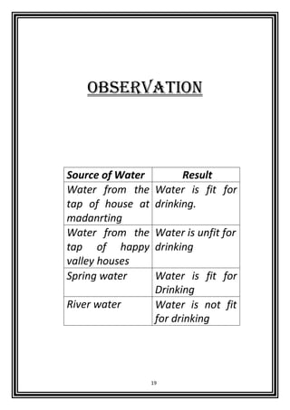 19
OBSERVATION
Source of Water Result
Water from the
tap of house at
madanrting
Water is fit for
drinking.
Water from the
tap of happy
valley houses
Water is unfit for
drinking
Spring water Water is fit for
Drinking
River water Water is not fit
for drinking
 