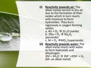 (i) Reactivity towards air: The 
alkali metals tarnish in dry air 
due to the formation of their 
oxides which in turn reacts 
with moisture to form 
hydroxides. They burn 
vigorously in oxygen forming 
oxides. 
a. 4Li + O2 
 2Li2O (oxide) 
b. 2Na + O2 
 Na2O2 
(peroxide) 
c. M + O2 
MO2 (superoxide) 
(ii) Reactivity towards water: The 
alkali metal reacts with water 
to form hydroxide and 
dihydrogen. 
2M + 2H2O  2M+ +2OH- + H2 
(M= an alkali metal) 
 