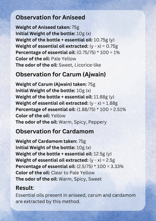 Chemistry project for class 12 on extracting essential oils from seeds ...