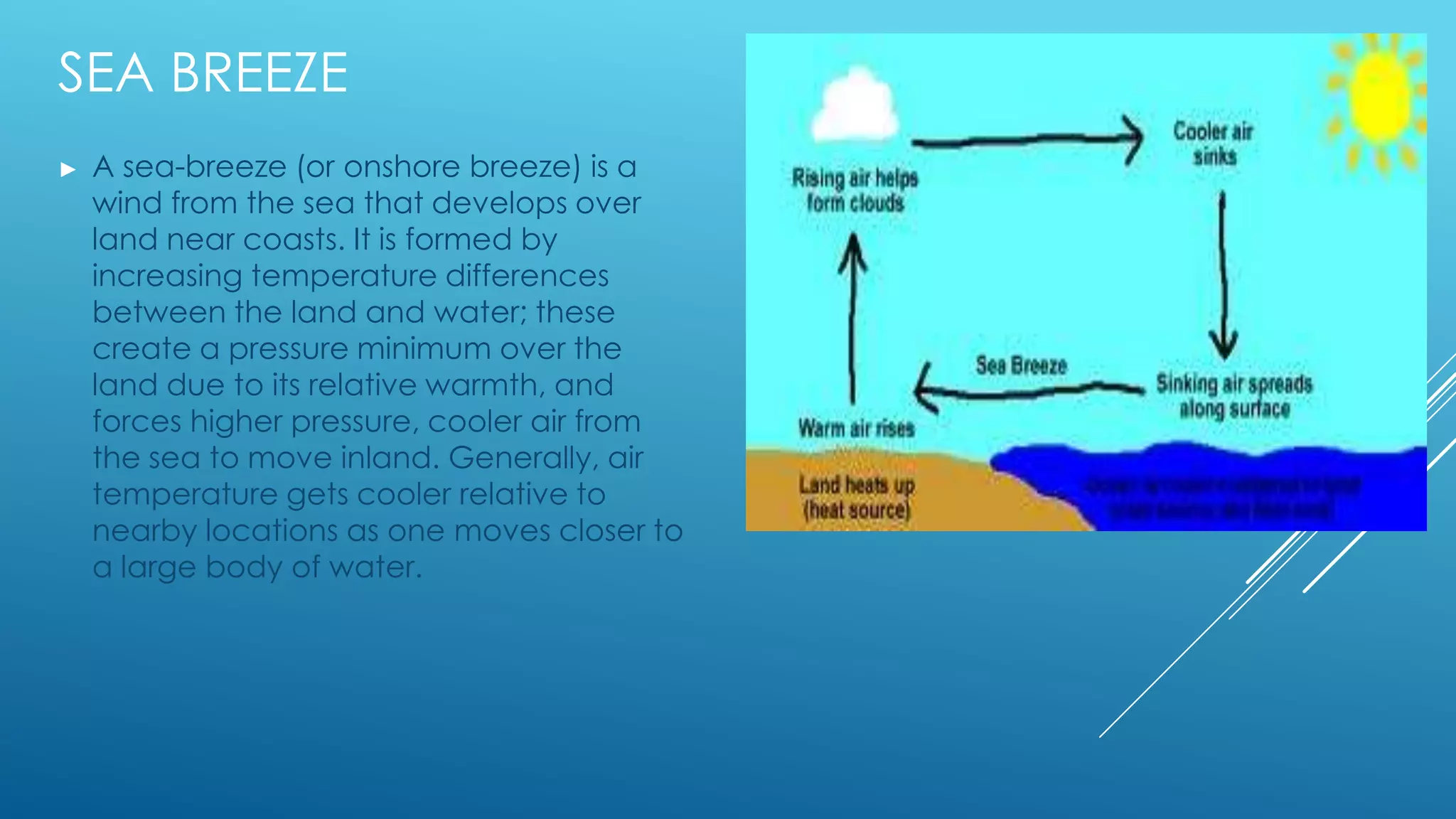 SEA BREEZE
► A sea-breeze (or onshore breeze) is a
wind from the sea that develops over
land near coasts. It is formed by
increasing temperature differences
between the land and water; these
create a pressure minimum over the
land due to its relative warmth, and
forces higher pressure, cooler air from
the sea to move inland. Generally, air
temperature gets cooler relative to
nearby locations as one moves closer to
a large body of water.
 