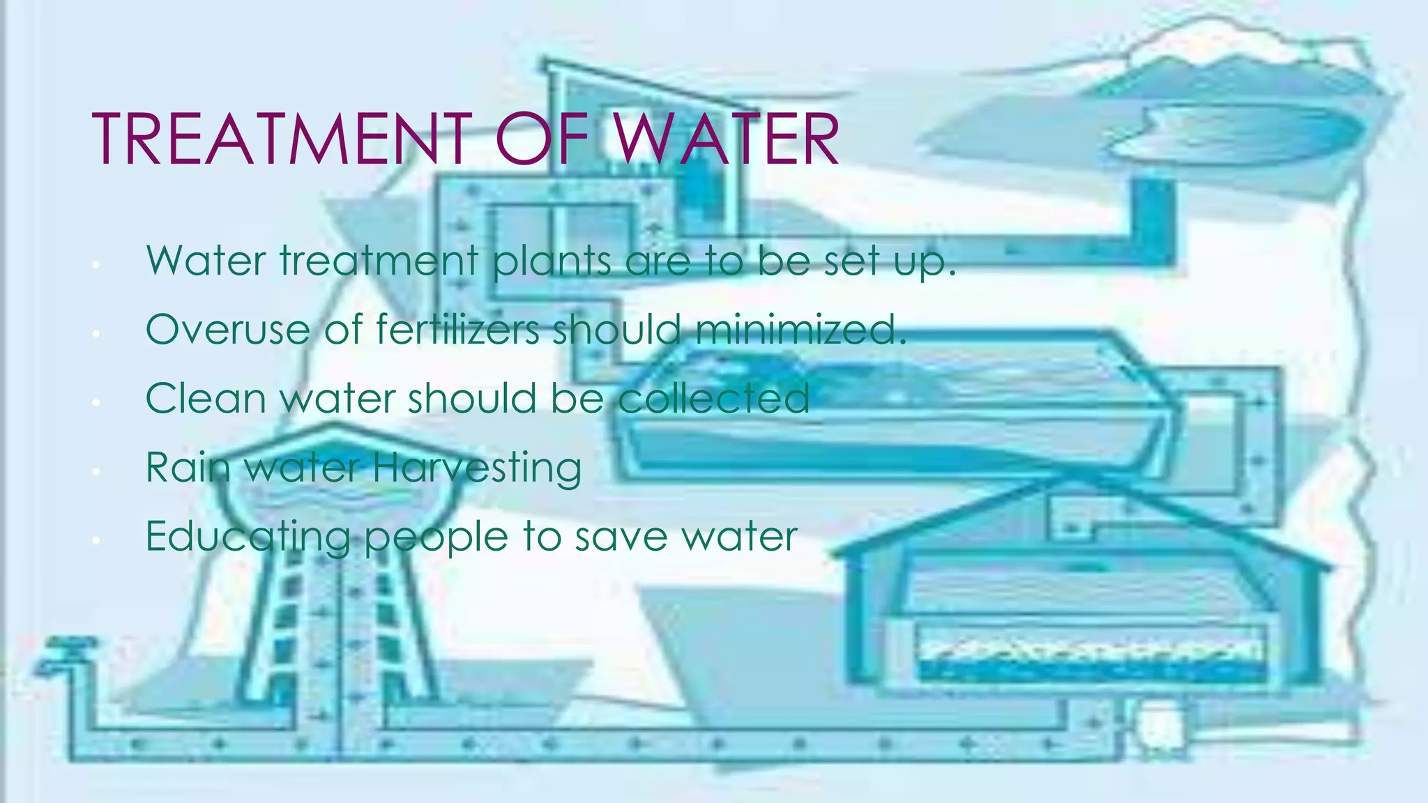 TREATMENT OF WATER
• Water treatment plants are to be set up.
• Overuse of fertilizers should minimized.
• Clean water should be collected
• Rain water Harvesting
• Educating people to save water
 