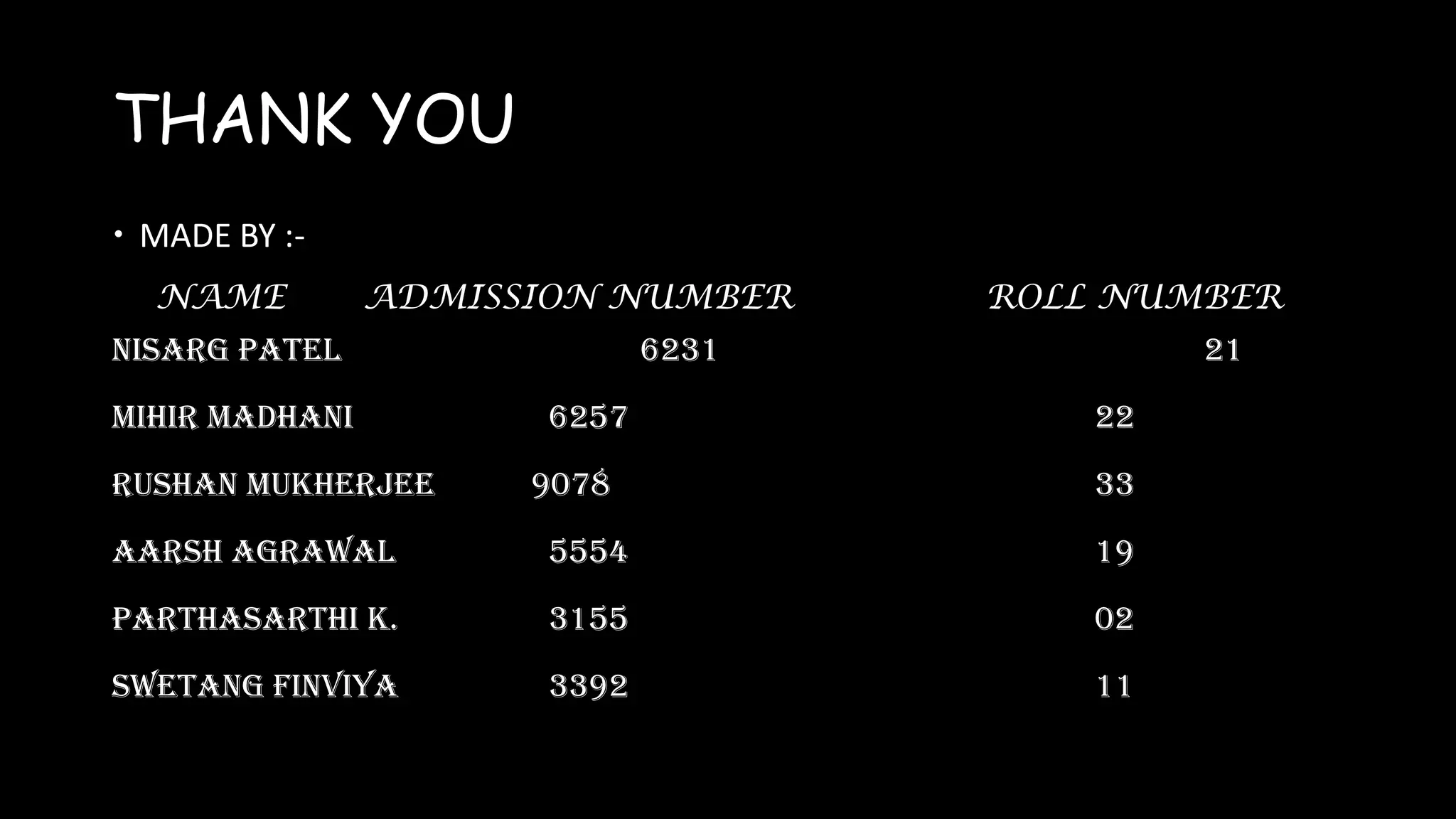 THANK YOU
 MADE BY :-
NAME ADMISSION NUMBER ROLL NUMBER
NISARG PATEL 6231 21
MIHIR MADHANI 6257 22
RUSHAN MUKHERJEE 9078 33
AARSH AGRAWAL 5554 19
PARTHASARTHI K. 3155 02
SWETANG FINVIYA 3392 11
 