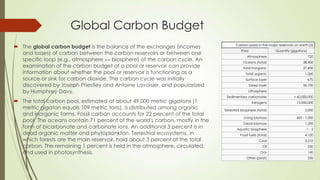 Global Carbon Budget
 The global carbon budget is the balance of the exchanges (incomes
and losses) of carbon between the carbon reservoirs or between one
specific loop (e.g., atmosphere ↔ biosphere) of the carbon cycle. An
examination of the carbon budget of a pool or reservoir can provide
information about whether the pool or reservoir is functioning as a
source or sink for carbon dioxide. The carbon cycle was initially
discovered by Joseph Priestley and Antoine Lavoisier, and popularized
by Humphrey Davy.
 The total carbon pool, estimated at about 49,000 metric gigatons (1
metric gigaton equals 109 metric tons), is distributed among organic
and inorganic forms. Fossil carbon accounts for 22 percent of the total
pool. The oceans contain 71 percent of the world's carbon, mostly in the
form of bicarbonate and carbonate ions. An additional 3 percent is in
dead organic matter and phytoplankton. Terrestrial ecosystems, in
which forests are the main reservoir, hold about 3 percent of the total
carbon. The remaining 1 percent is held in the atmosphere, circulated,
and used in photosynthesis.
Carbon pools in the major reservoirs on earth.[2]
Pool Quantity (gigatons)
Atmosphere 720
Oceans (total) 38,400
Total inorganic 37,400
Total organic 1,000
Surface layer 670
Deep layer 36,730
Lithosphere
Sedimentary carbonates > 60,000,000
Kerogens 15,000,000
Terrestrial biosphere (total) 2,000
Living biomass 600 - 1,000
Dead biomass 1,200
Aquatic biosphere 1 - 2
Fossil fuels (total) 4,130
Coal 3,510
Oil 230
Gas 140
Other (peat) 250
 