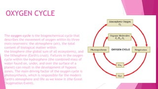 OXYGEN CYCLE
The oxygen cycle is the biogeochemical cycle that
describes the movement of oxygen within its three
main reservoirs: the atmosphere (air), the total
content of biological matter within
the biosphere (the global sum of all ecosystems), and
the lithosphere (Earth's crust). Failures in the oxygen
cycle within the hydrosphere (the combined mass of
water found on, under, and over the surface of a
planet) can result in the development of hypoxic
zones. The main driving factor of the oxygen cycle is
photosynthesis, which is responsible for the modern
Earth's atmosphere and life as we know it (the Great
Oxygenation Event).
 