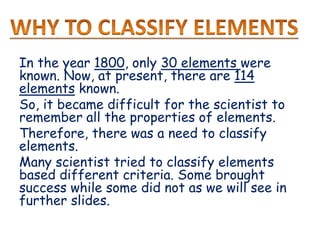 Chemistry project Class 10 CBSE(Periodic Table) | PPTX