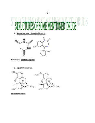 2




   1. Sedatives and Tranquillizers :-




Barbiturates Benzodiazepines




   2. Opiate Narcotics:-




MORPHINECODEINE
 