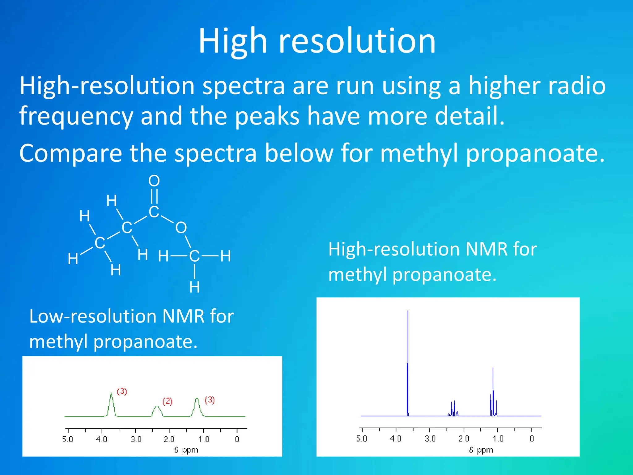 Chemistry Proton NMR Spectroscopy for Undergraduate Students.ppt