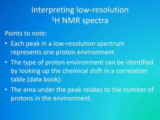 Chemistry Proton NMR Spectroscopy for Undergraduate Students.ppt